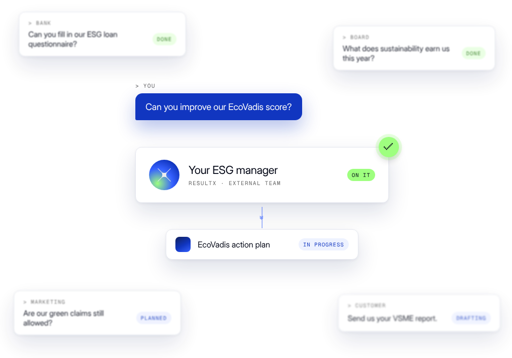 An ESG manager working alongside the automated tools that handle the routine requests.
